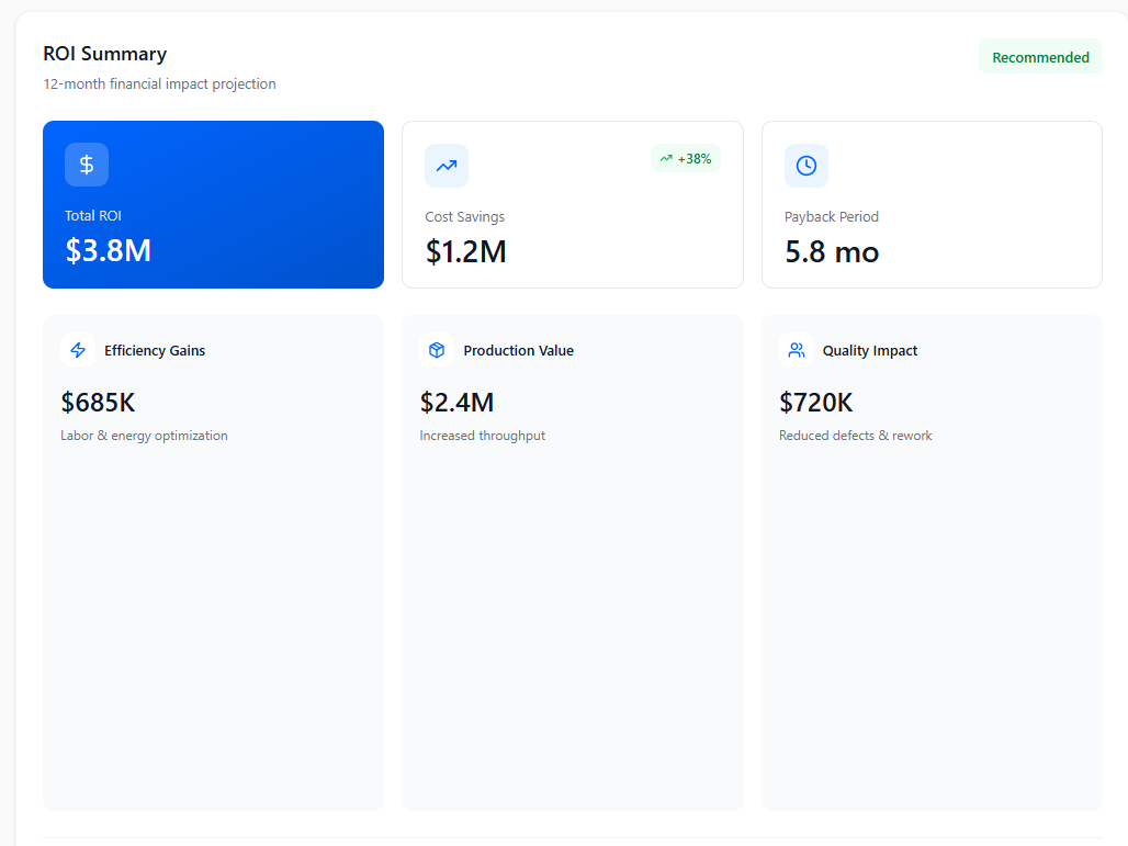 Decision-first examples